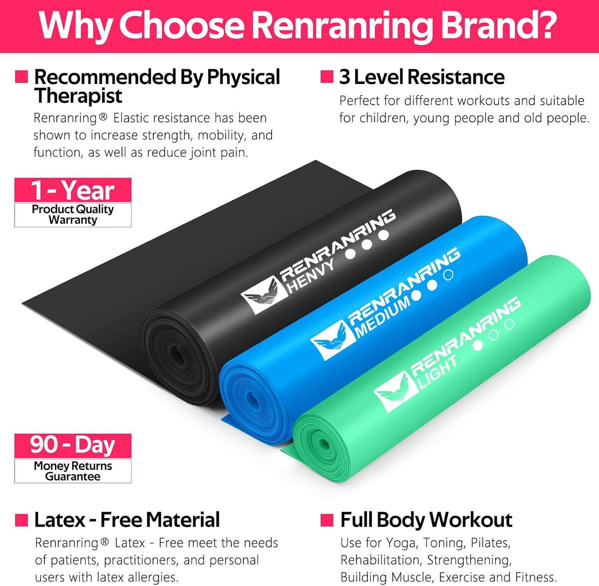 Resistance Bands Set, Exercise Bands for Physical Therapy, Pilates, Yoga