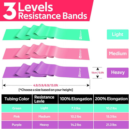 Resistance Bands Set, Exercise Bands for Physical Therapy, Pilates, Yoga