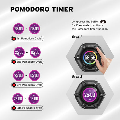 Smart FILP Pomodoro Timer 3/5/10/25/30/60min Preset, Silent & Sound Alarm