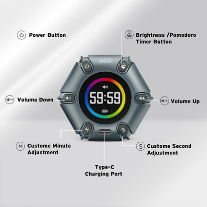 Smart FILP Pomodoro Timer 3/5/10/25/30/60min Preset, Silent & Sound Alarm