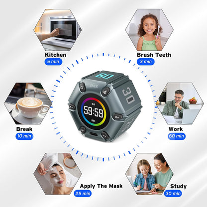 Smart FILP Pomodoro Timer 3/5/10/25/30/60min Preset, Silent & Sound Alarm