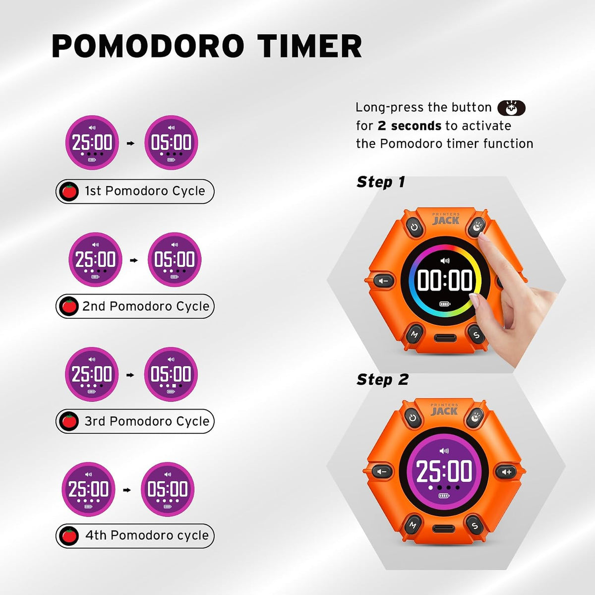 Smart FILP Pomodoro Timer 3/5/10/25/30/60min Preset, Silent & Sound Alarm