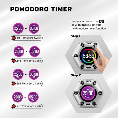Smart FILP Pomodoro Timer 3/5/10/25/30/60min Preset, Silent & Sound Alarm