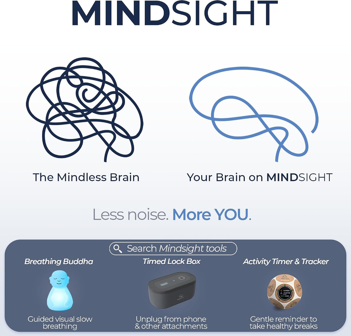 'Original Breathing Buddha' Guided Visual Meditation | 3 Modes to Slow Your Breathing & Calm Your Mind | Stress & Anxiety Relief | Wellness Gift | Adults, Kids, Classrooms | USB Rechargeable