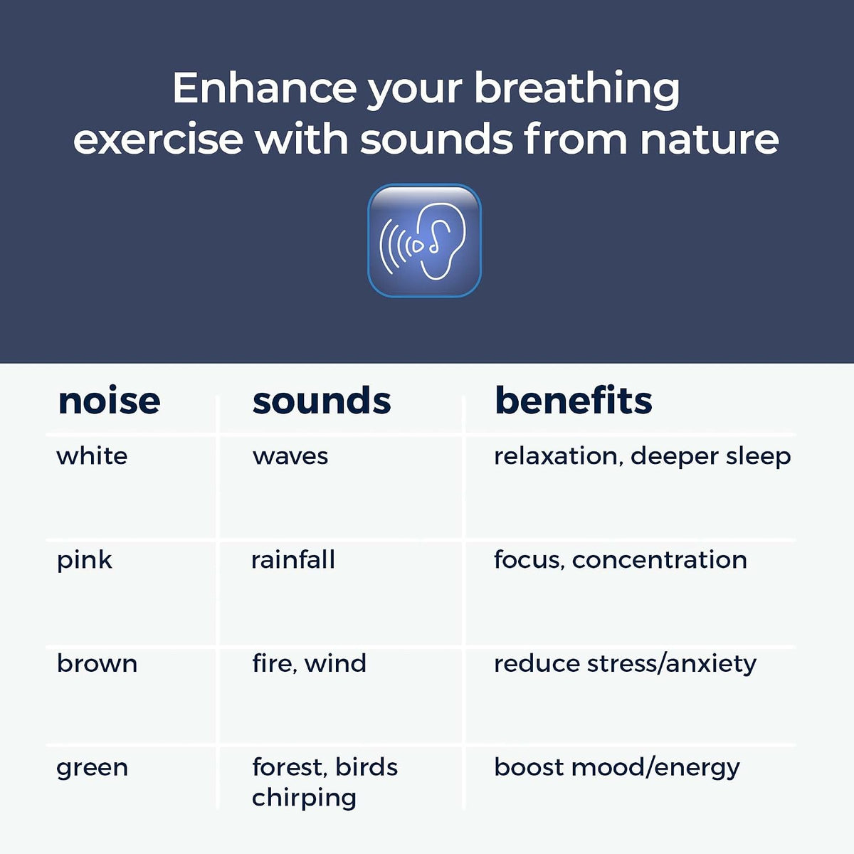 'Original Breathing Buddha' Guided Visual Meditation | 3 Modes to Slow Your Breathing & Calm Your Mind | Stress & Anxiety Relief | Wellness Gift | Adults, Kids, Classrooms | USB Rechargeable