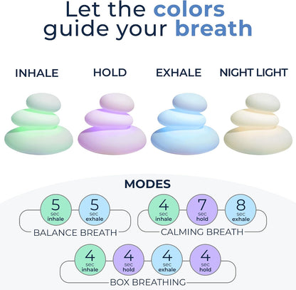 'Original Breathing Buddha' Guided Visual Meditation | 3 Modes to Slow Your Breathing & Calm Your Mind | Stress & Anxiety Relief | Wellness Gift | Adults, Kids, Classrooms | USB Rechargeable