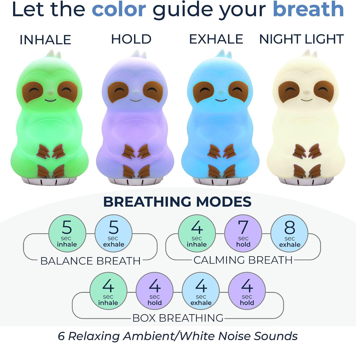 'Original Breathing Buddha' Guided Visual Meditation | 3 Modes to Slow Your Breathing & Calm Your Mind | Stress & Anxiety Relief | Wellness Gift | Adults, Kids, Classrooms | USB Rechargeable