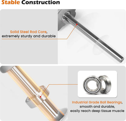 Muscle Roller Stick