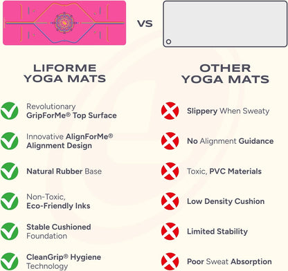 Printed Yoga Mat - Patented Alignment Design, Ultimate Grip