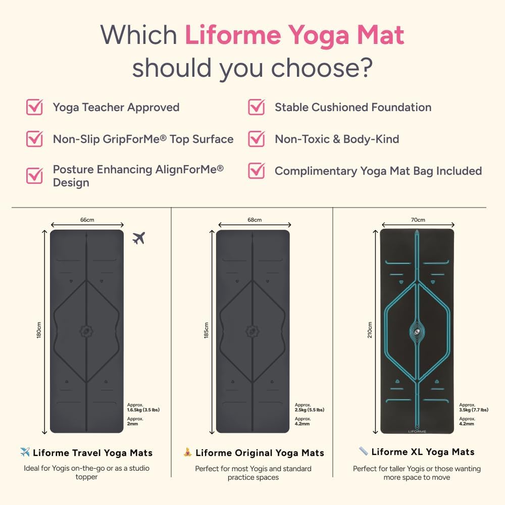 Printed Yoga Mat - Patented Alignment Design, Ultimate Grip