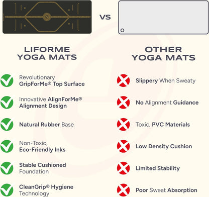 Printed Yoga Mat - Patented Alignment Design, Ultimate Grip