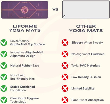 Printed Yoga Mat - Patented Alignment Design, Ultimate Grip