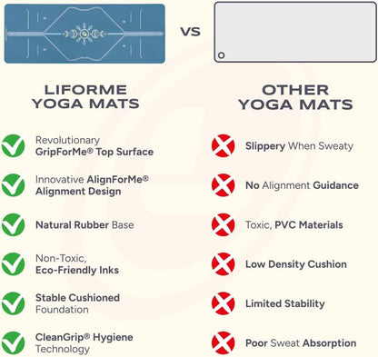 Printed Yoga Mat - Patented Alignment Design, Ultimate Grip