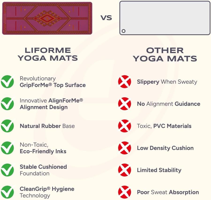 Printed Yoga Mat - Patented Alignment Design, Ultimate Grip