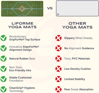 Printed Yoga Mat - Patented Alignment Design, Ultimate Grip