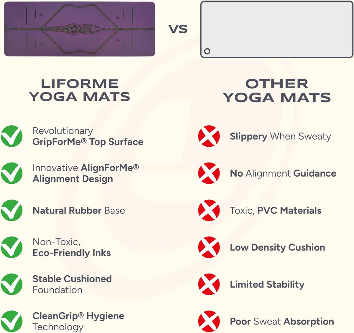 Printed Yoga Mat - Patented Alignment Design, Ultimate Grip