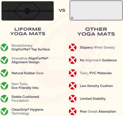 Printed Yoga Mat - Patented Alignment Design, Ultimate Grip