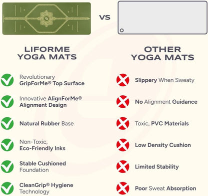 Printed Yoga Mat - Patented Alignment Design, Ultimate Grip