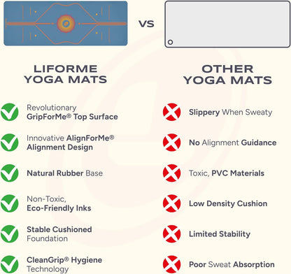 Printed Yoga Mat - Patented Alignment Design, Ultimate Grip