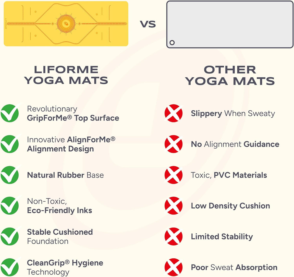 Printed Yoga Mat - Patented Alignment Design, Ultimate Grip