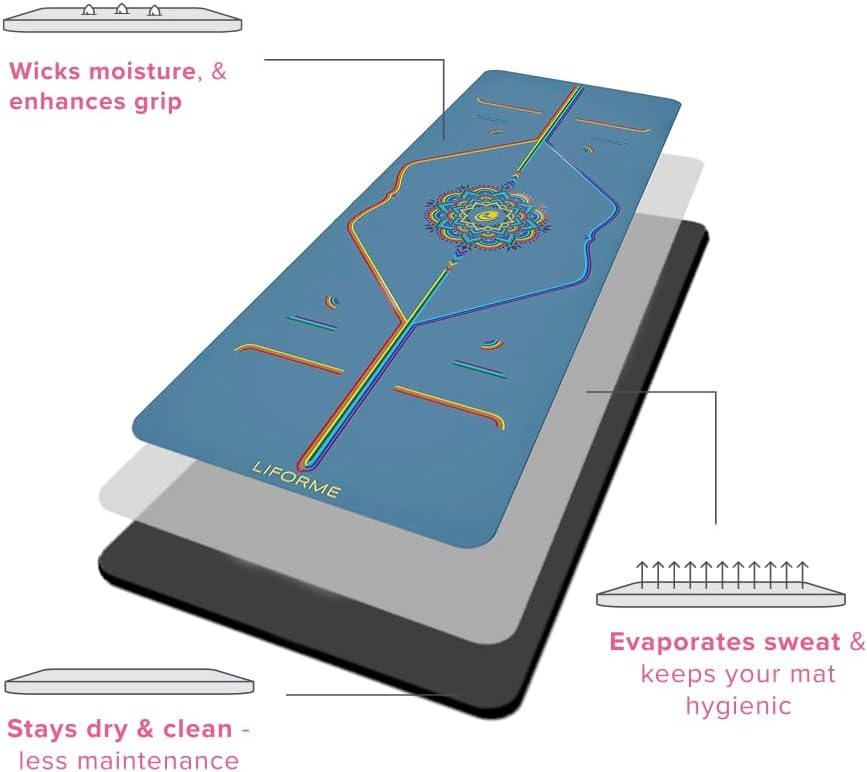Printed Yoga Mat - Patented Alignment Design, Ultimate Grip