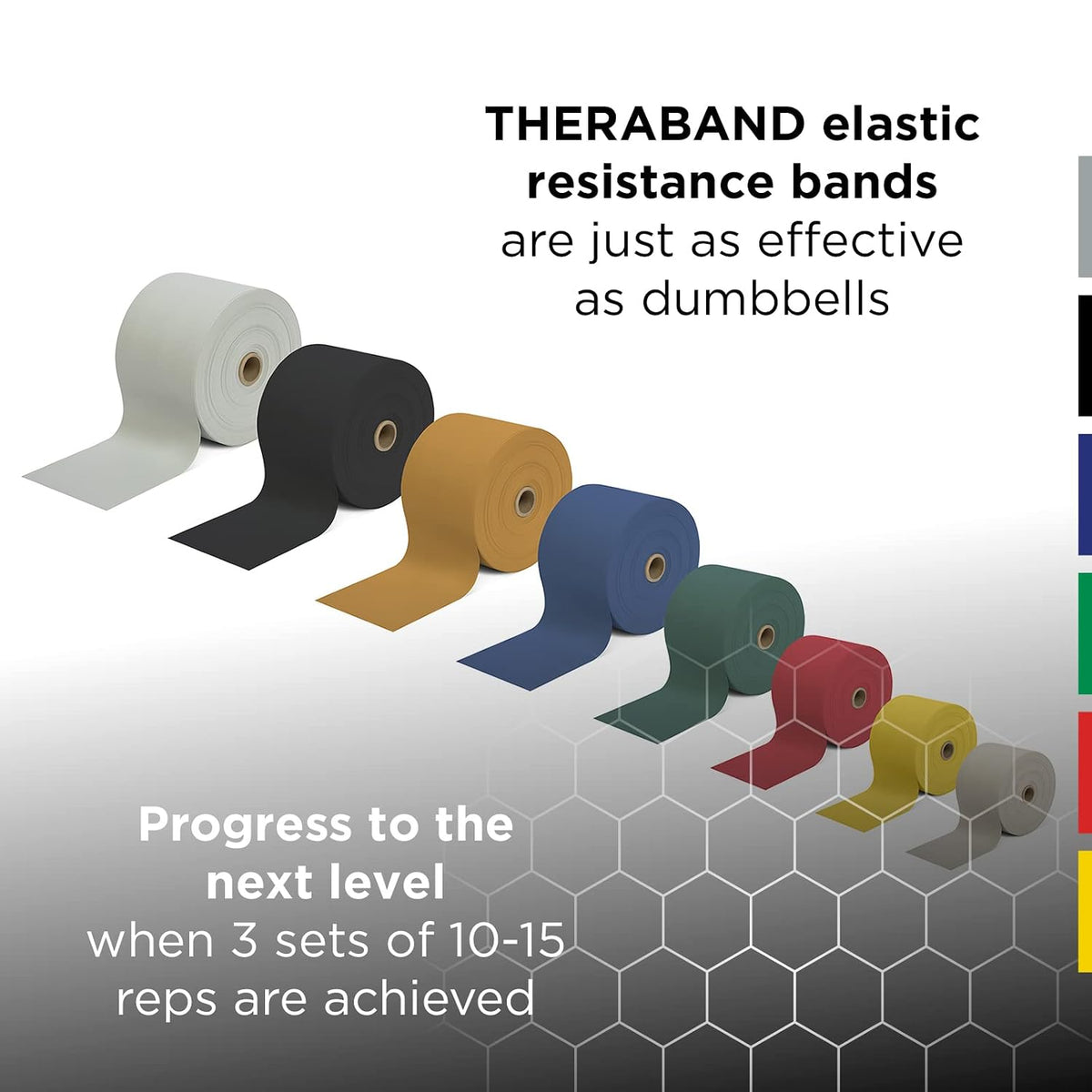 Professional Resistance Band, Red Level 2 Medium, 5 ft Exercise