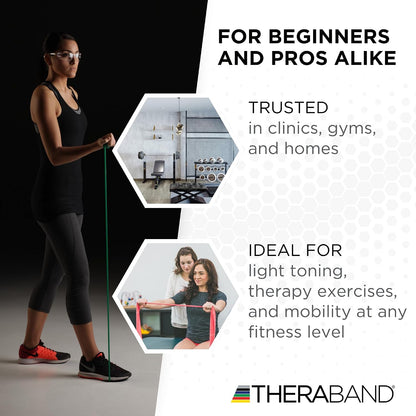 Professional Resistance Band, Red Level 2 Medium, 5 ft Exercise