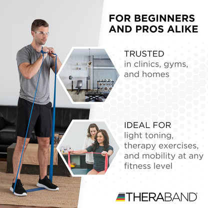 Professional Resistance Band, Red Level 2 Medium, 5 ft Exercise