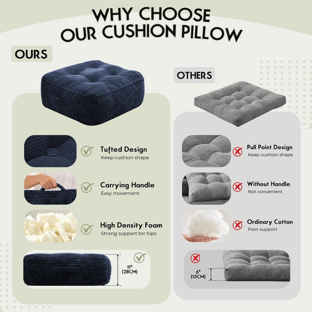 11" Thick Washable Floor Pillow for Adults, Yoga & Meditation Cushion with Handle, Square Large Pillows Seating with Removable Tufted Corduroy Cover for Tatami Living Room Board Games, Blind Shape