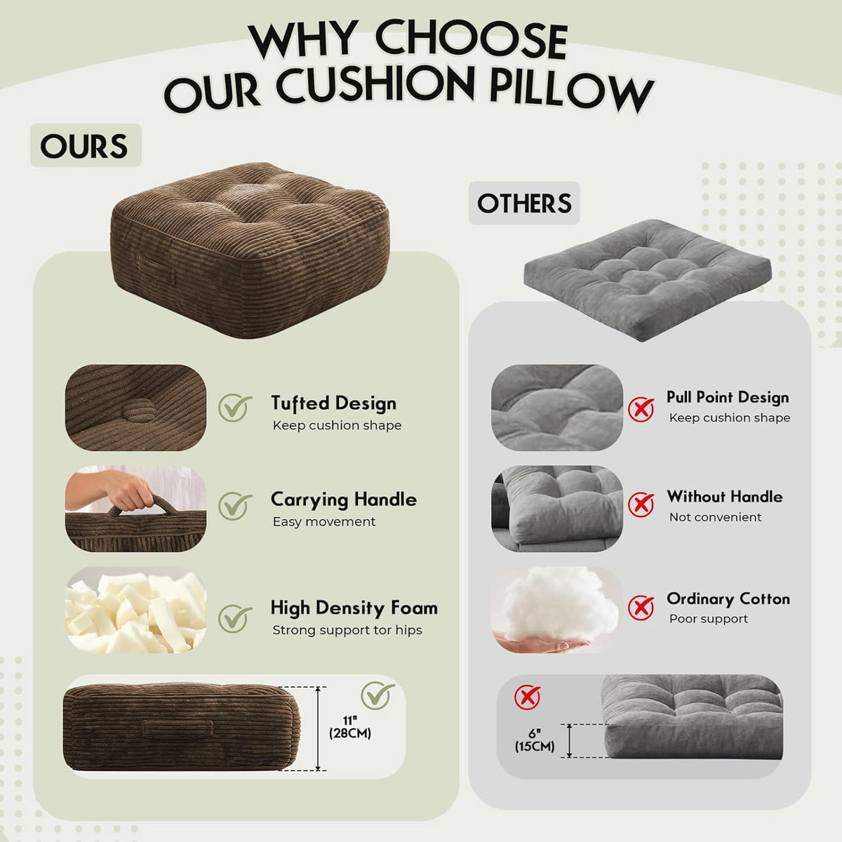 11" Thick Washable Floor Pillow for Adults, Yoga & Meditation Cushion with Handle, Square Large Pillows Seating with Removable Tufted Corduroy Cover for Tatami Living Room Board Games, Blind Shape