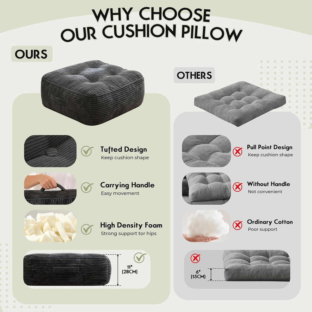 11" Thick Washable Floor Pillow for Adults, Yoga & Meditation Cushion with Handle, Square Large Pillows Seating with Removable Tufted Corduroy Cover for Tatami Living Room Board Games, Blind Shape