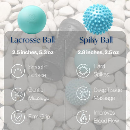 Foot Roller for Deep Tissue Massage & Reflexology