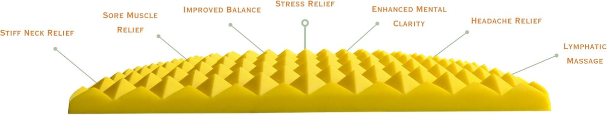 marma mat All-Natural Rubber Acupressure Mat – USA Made