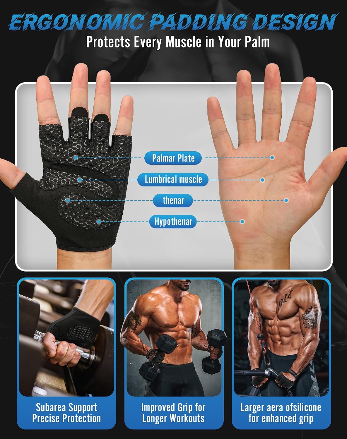 Breathable Workout Gloves, Antislip Weight Lifting Gym Gloves for Men Women, Superior Grip & Palm Protection for Weightlifting, Fitness, Exercise, Training