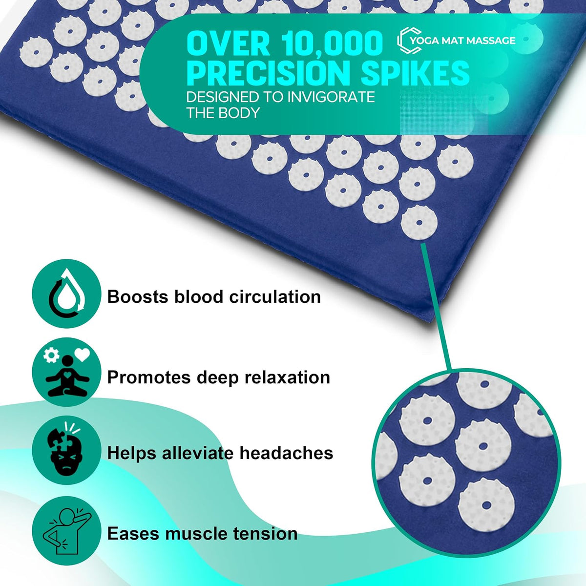 Sivan Acupressure Mat & Pillow Set for Back & Neck (Large, Green/White)