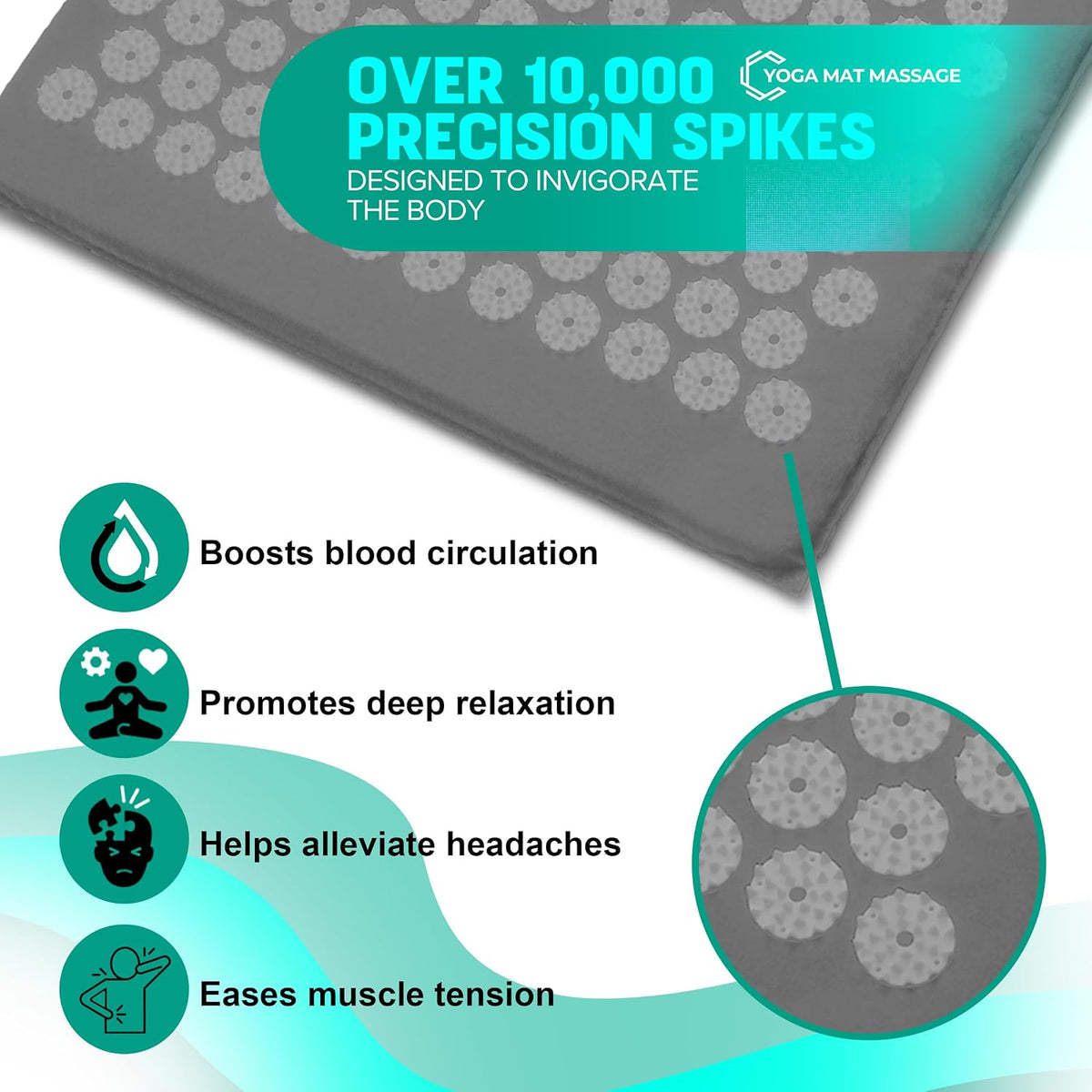 Sivan Acupressure Mat & Pillow Set for Back & Neck (Large, Green/White)