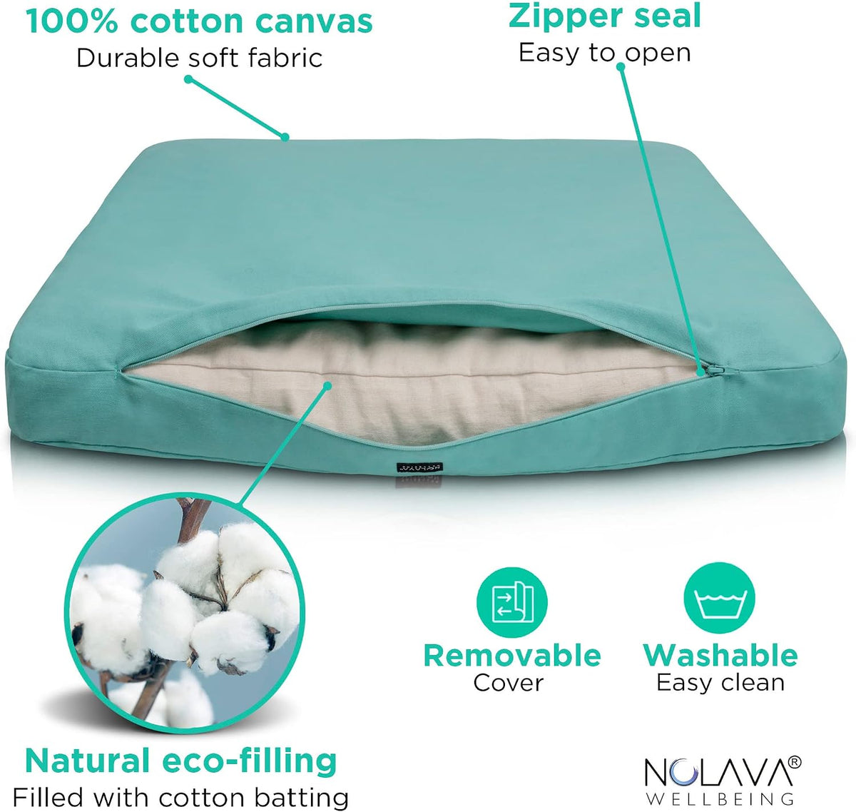 NOLAVA Round Zafu Cushions 15"x6" & Zabuton Meditation Cushions 32"x28"x3" - Premium Comfort for Mindful Practices - Yoga Bolster Pillow & Meditation Floor Pillow Essentials