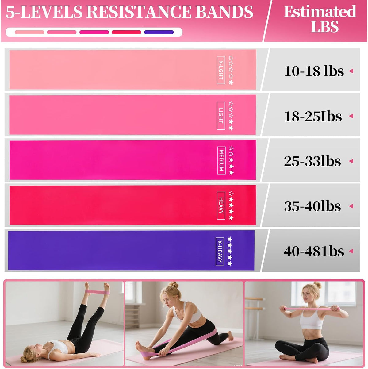 Pilates Essentials Kit for Women 15 Pcs Pilates Set for Home Workouts