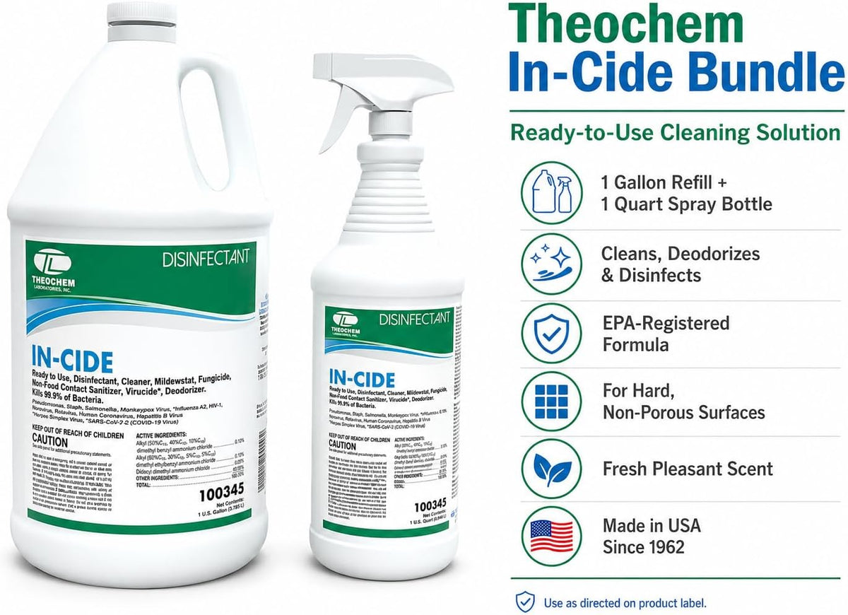 In-Cide Hospital Grade EPA Registered Disinfectant, 1 Gal + 32 oz