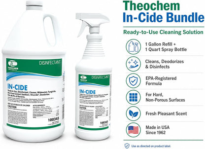 In-Cide Hospital Grade EPA Registered Disinfectant, 1 Gal + 32 oz