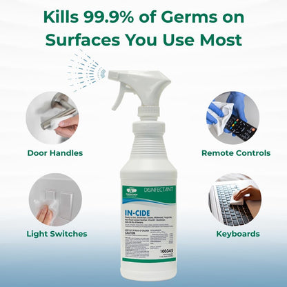 In-Cide Hospital Grade EPA Registered Disinfectant, 1 Gal + 32 oz
