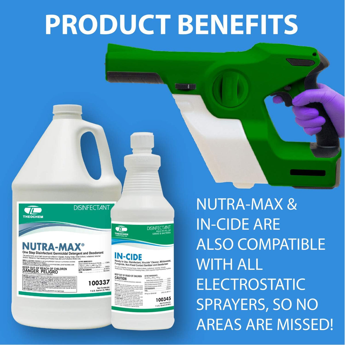 In-Cide Hospital Grade EPA Registered Disinfectant, 1 Gal + 32 oz