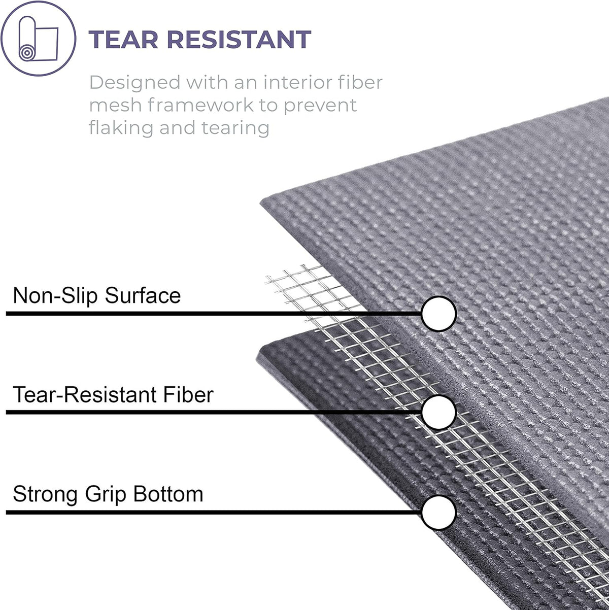 Voyage 5mm Thick Yoga Mat Roll, 50ft x 24in