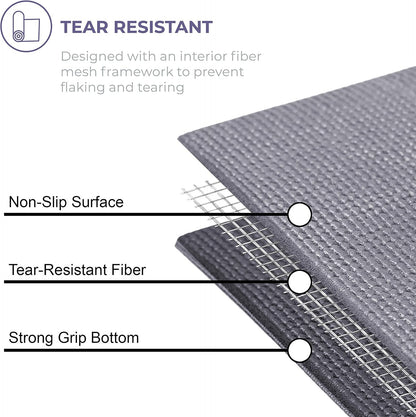 Voyage 5mm Thick Yoga Mat Roll, 50ft x 24in