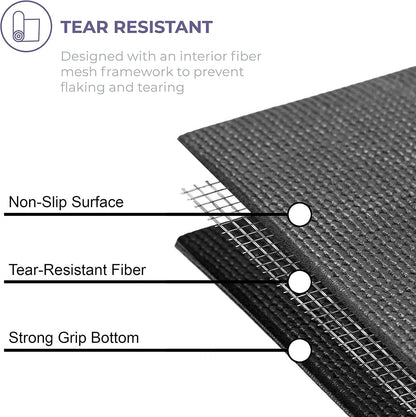 Voyage 5mm Thick Yoga Mat Roll, 50ft x 24in