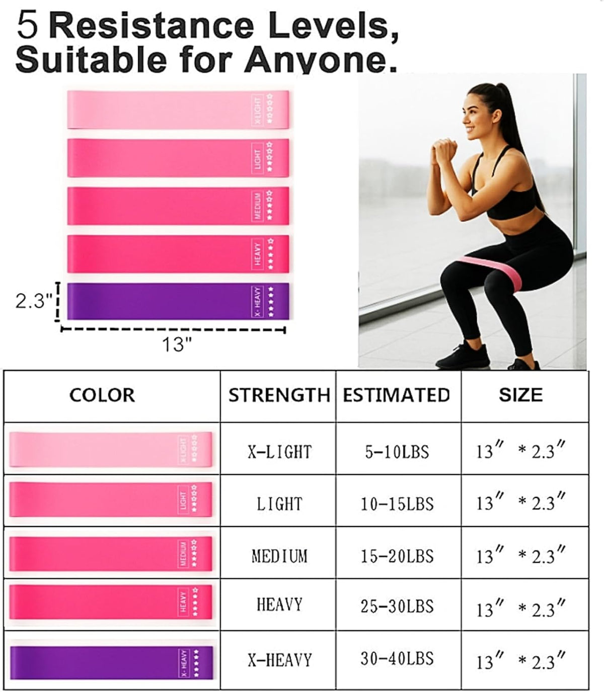 Pilates Ring Circle Set - Workout at Home Workout Equipment Women - Booty Bands Stretching Equipment Pilates Mini Exercise Ball for Legs Arms and Thighs