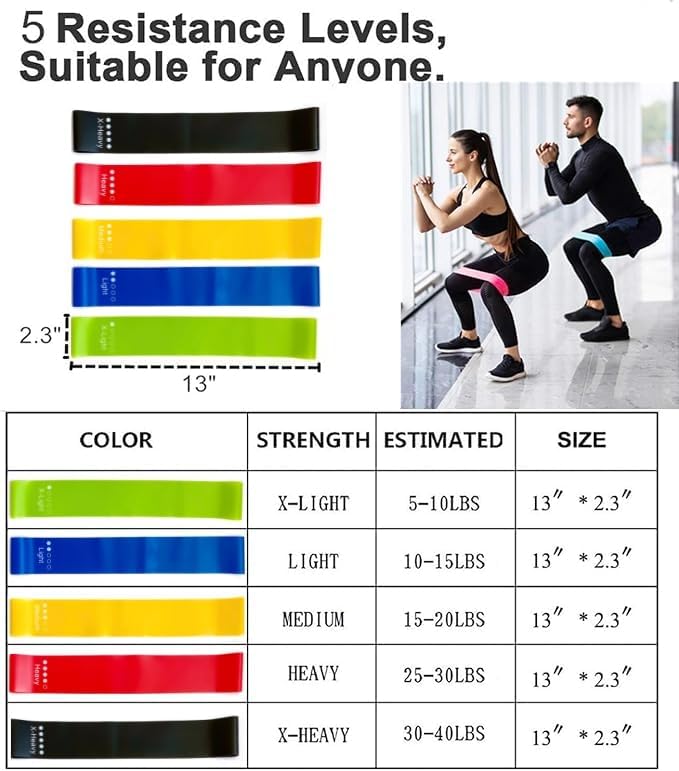 Pilates Ring Circle Set - Workout at Home Workout Equipment Women - Booty Bands Stretching Equipment Pilates Mini Exercise Ball for Legs Arms and Thighs