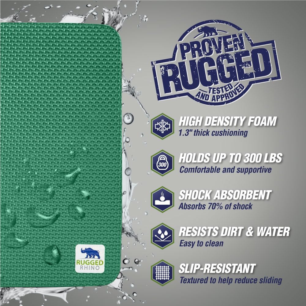 Extra Thick Foam Kneeling Pad for Gardening, Bright Blue