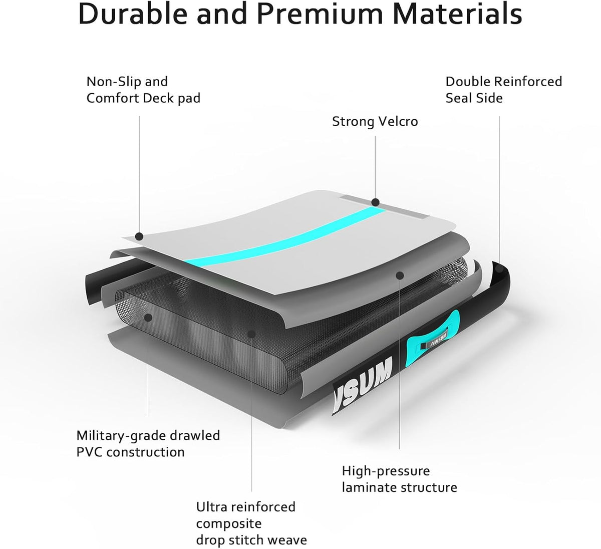 Inflatable Gymnastics Mat 6.6ft/10ft/13ft/16ft/20ft/23ft Tumble Track | Air Gymnastics Tumbling Tracks 4/8 inches Thick with Electric Pump for Training Cheerleading Yoga Home Gym Outdoor Park Use