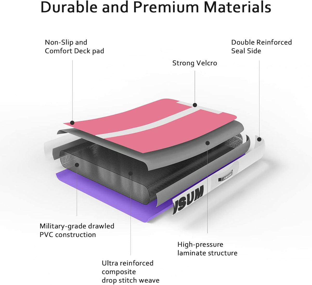 Inflatable Gymnastics Mat 6.6ft/10ft/13ft/16ft/20ft/23ft Tumble Track | Air Gymnastics Tumbling Tracks 4/8 inches Thick with Electric Pump for Training Cheerleading Yoga Home Gym Outdoor Park Use